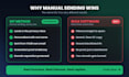 send cold emails manually one by one for b2b outreach