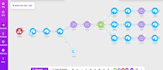 make com automation make automation made com make com ai agent ai automation API