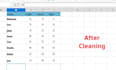clean and remove duplicates from your excel data quickly