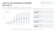 build an engineering financial model and feasibility study