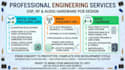 design dsp, rf, audio hardware pcb, preamps, amplifier, and audio circuit board
