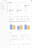 build custom laravel web applications and dashboards
