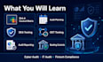 train you as a cybersecurity auditor for banking and fintech