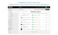 do ecommerce product listing and data entry
