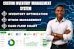 create automated inventory management system with dashboard crm and pos system