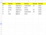 do excel data entry, english to bengali translation