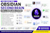 obsidian second brain pkm with claude code openclaw ollama whatsapp dsgvo codex