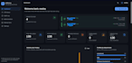 deploy and configure a secure openvpn server with web management panel