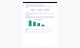 create your personalized debt payoff and budget plan