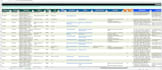 do web scraping, data extraction, data mining and python automation