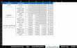 build excel financial models and business templates