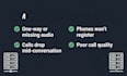 setup and configure your voip server, sip trunk and pbx system