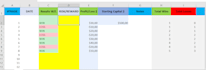 create a pro excel trading journal