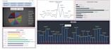 create a professional microsoft excel dashboard with charts and kpis