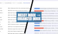 manage your customer support inbox and tickets professionally