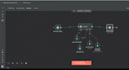 build ai chatbots with n8n automation