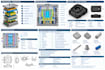 design plastic injection mold, mold tooling, core cavity and dfm