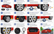 instruction manual pdf design user guide step by step assembly instruction guide