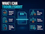 validate and troubleshoot your x12 or edifact edi file