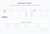 design clean and modern UI UX in figma