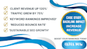 do high da profile backlinks and link building for website ranking