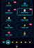 develop custom 2d HTML5 javascript game