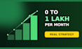design eye catching youtube thumbnails that boost clicks