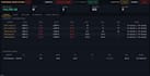 code your algo trading requirement,  live trading bot