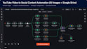 build n8n ai automation workflows for content creation
