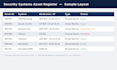 create professional security system asset register and documentation