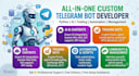 create a telegram mini app and professional bot