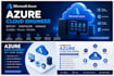 deploy, configure and manage microsoft azure cloud services
