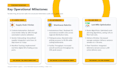 redesign powerpoint presentation and google slides pitch deck