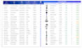 do automated scrape ecommerce product prices and competitor data