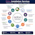 be your odoo developer for installation, customization and deployment