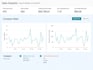 be your amazon virtual assistant