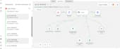 develop n8n automation, n8n workflow, ai automation, or n8n ai agent