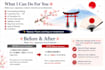 proofread and localize your japanese content naturally