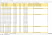 clean and validate engineering data, io lists, instrument and tag databases