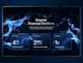 convert your wordpress website to design wix studio animated 3d website