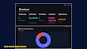 develop custom python scripts, automation, and applications