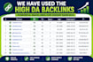 build local seo geo targeted backlinks to rank google map pack