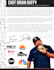 design a one sheet media kit that gets you booked