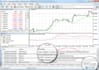 fix mql4 mql5 errors and debug metaeditor expert advisor ea