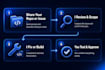 fix bugs and add features to your existing web app