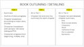 create a detailed structure and outline for your story idea
