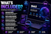 write web3 blog posts