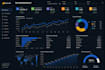 create an interactive power bi sales dashboard