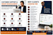 manage your amazon seller central account professionally