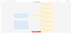 automate linkedin outreach and lead generation with n8n